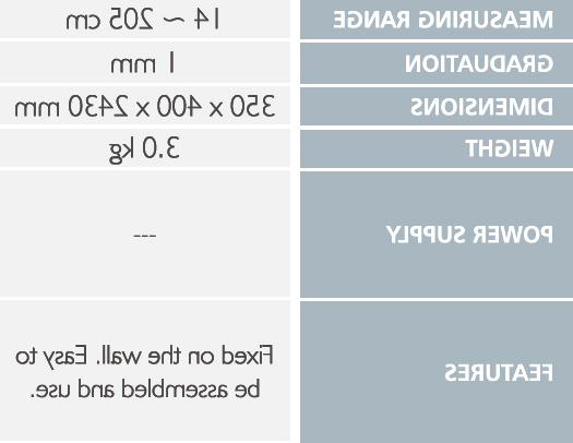 HM200PW