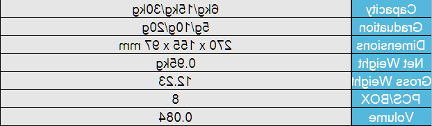 H110